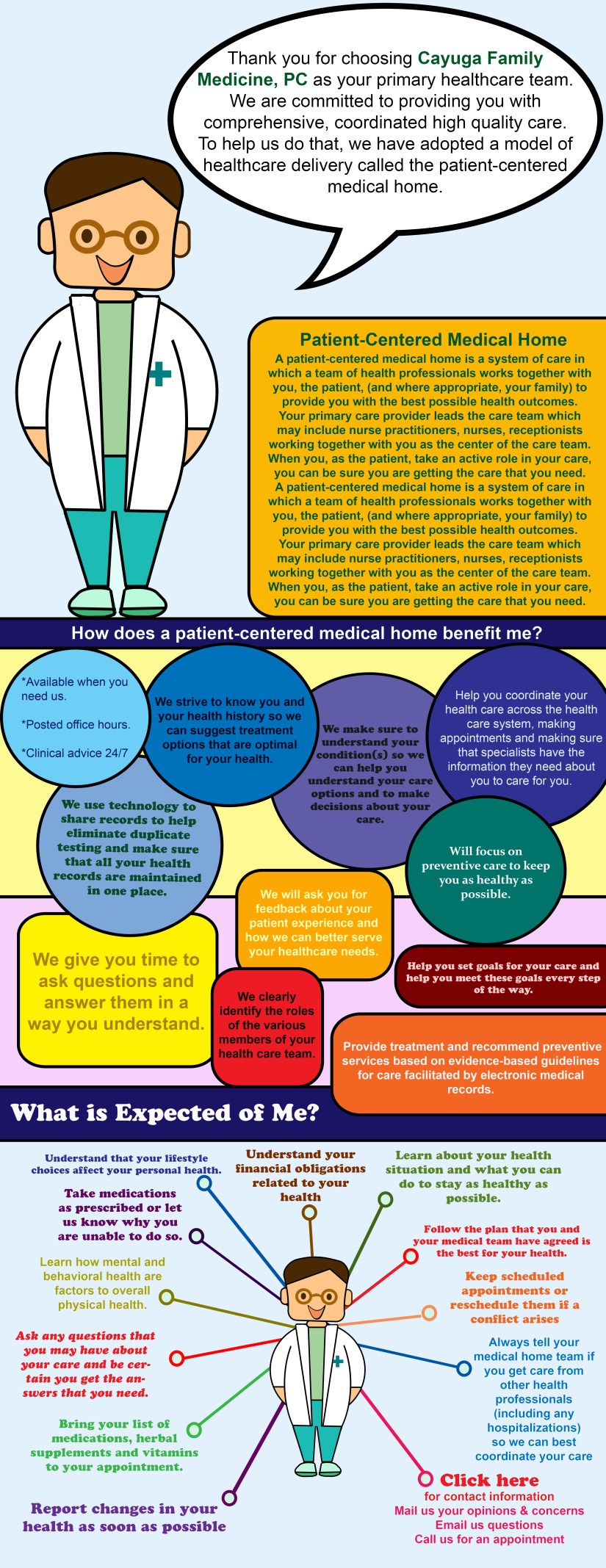patient centered facility